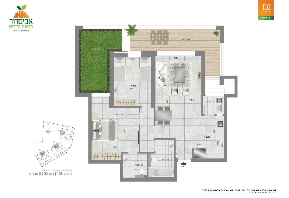 Project blueprints