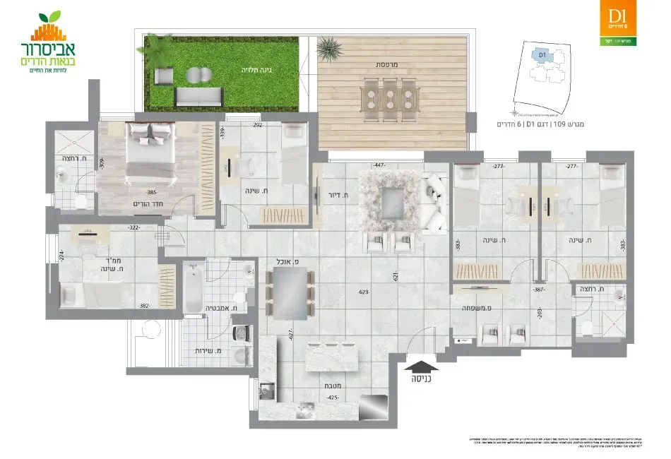 Project blueprints