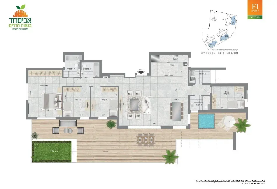 Project blueprints