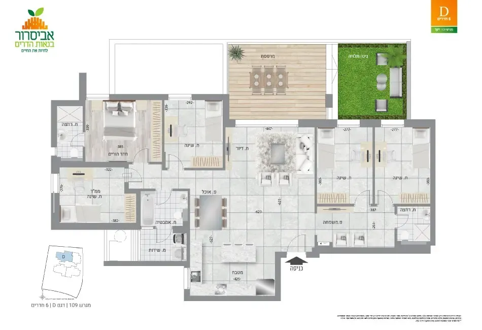 Project blueprints
