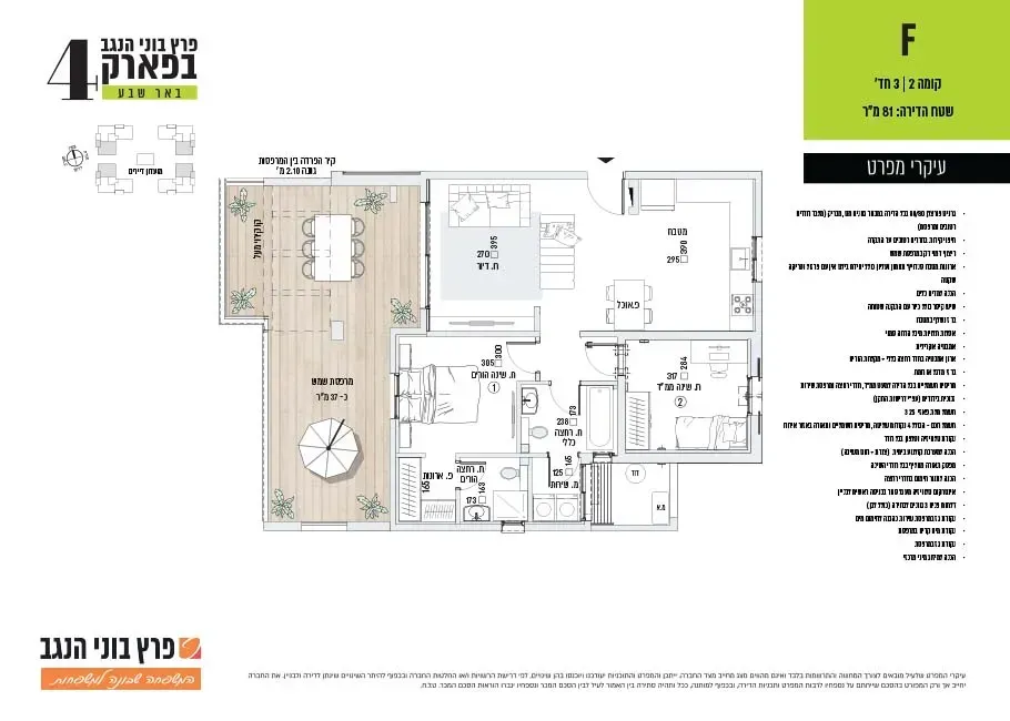 Project blueprints
