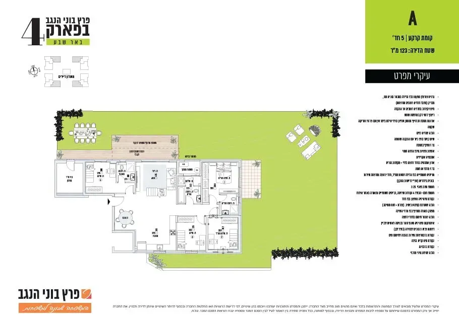 Project blueprints