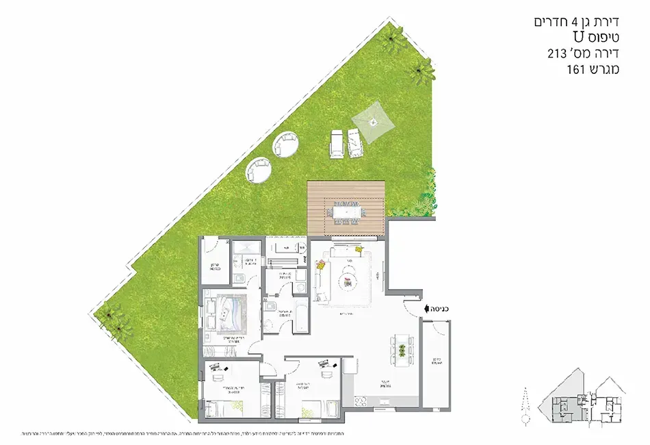 Project blueprints
