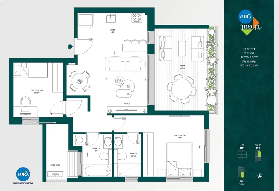 Project blueprints