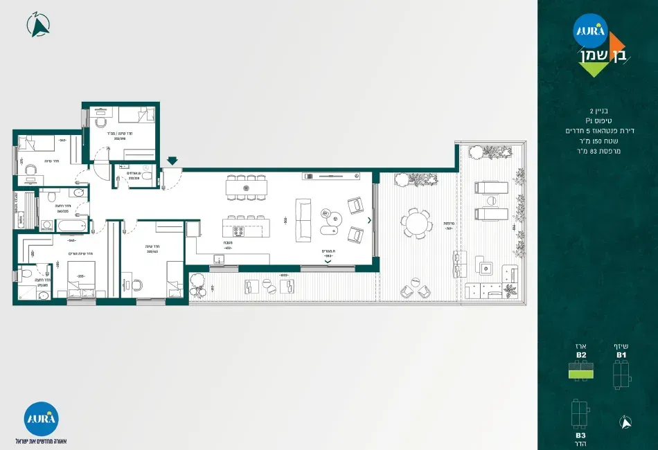 Project blueprints