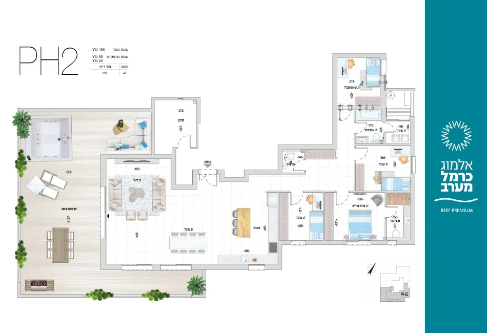Project blueprints