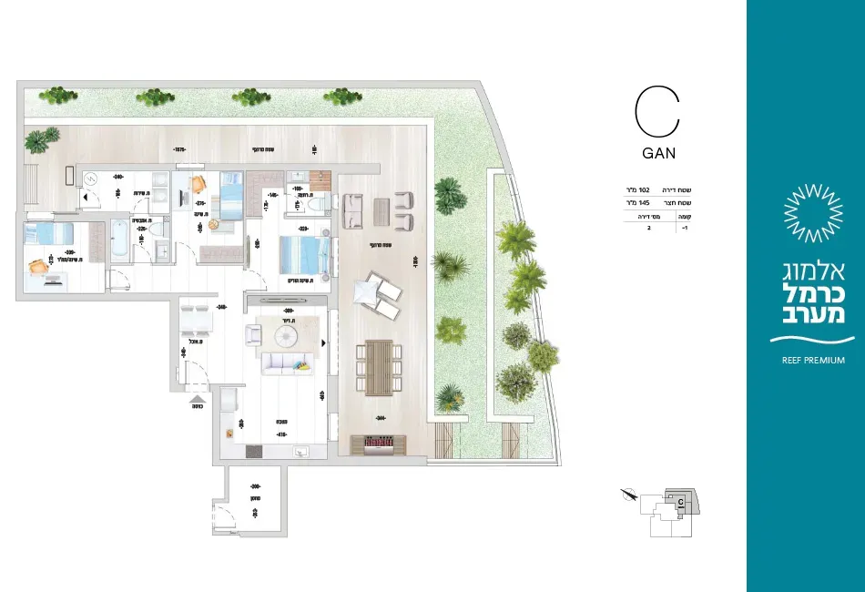 Project blueprints