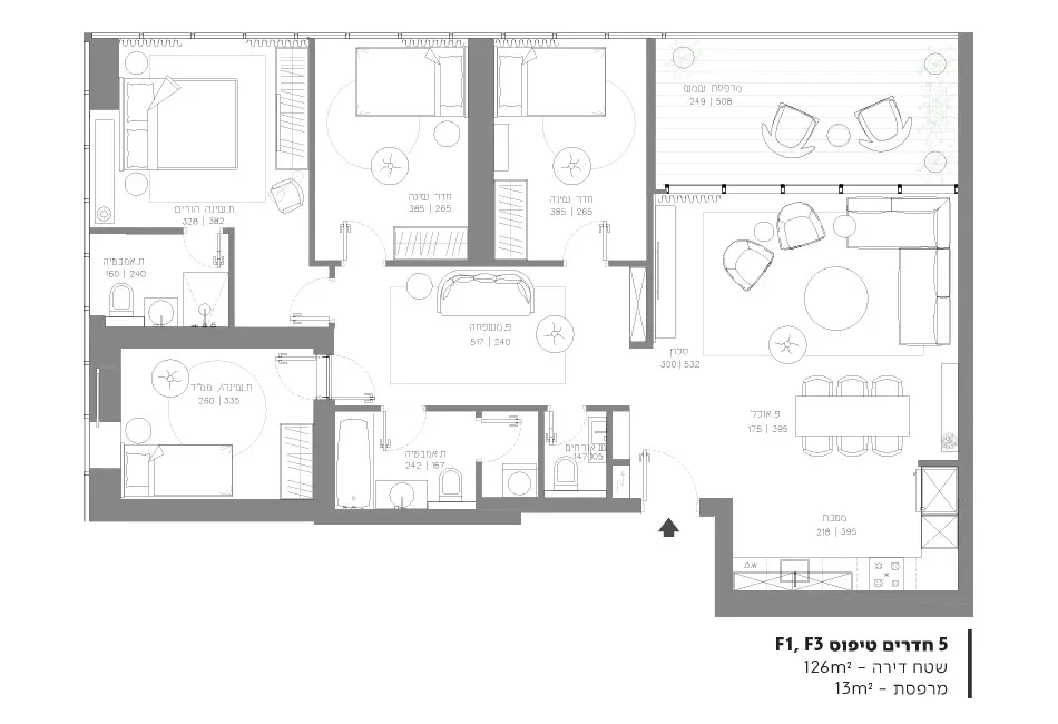 Project blueprints