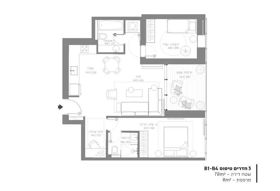 Project blueprints