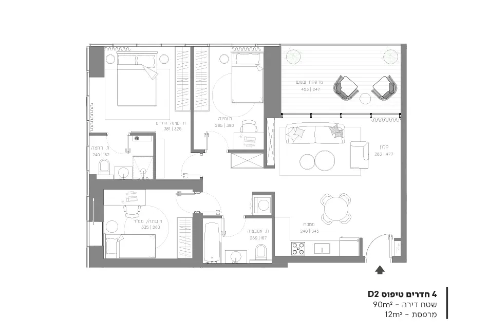 Project blueprints