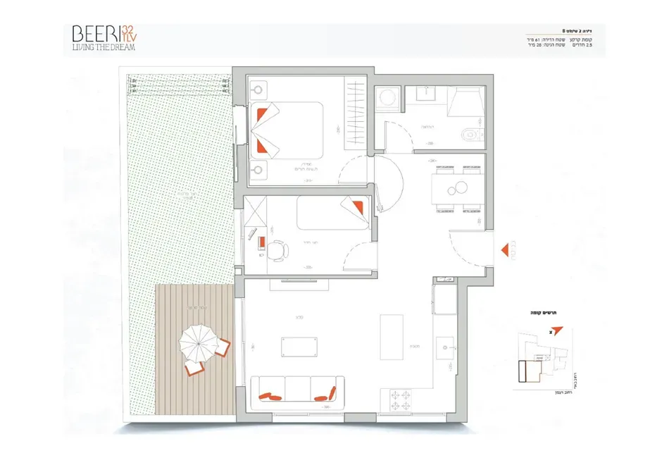 Project blueprints