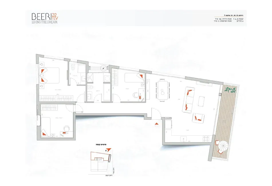 Project blueprints