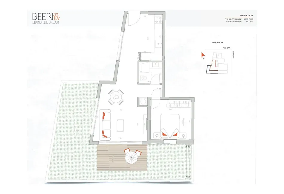 Project blueprints