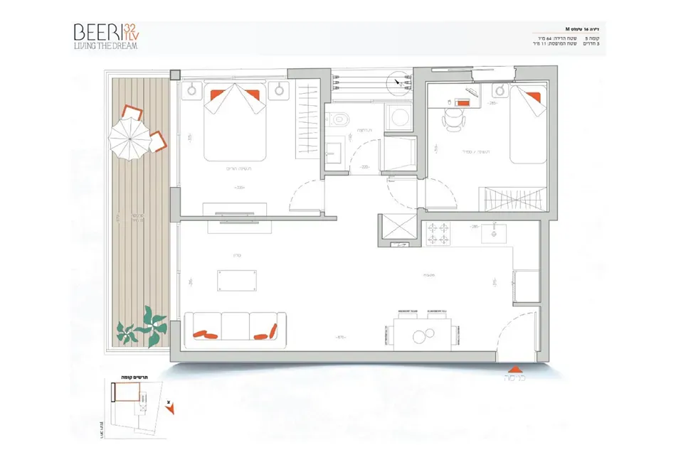 Project blueprints