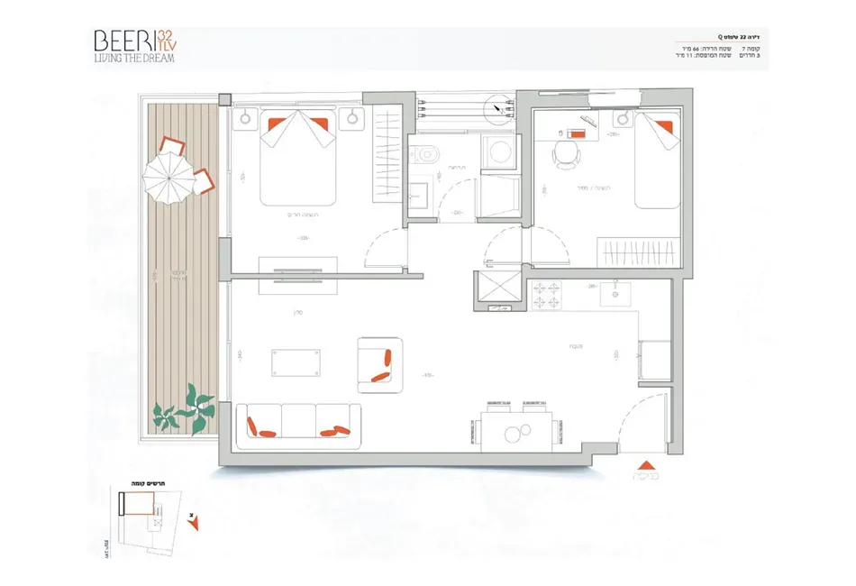 Project blueprints