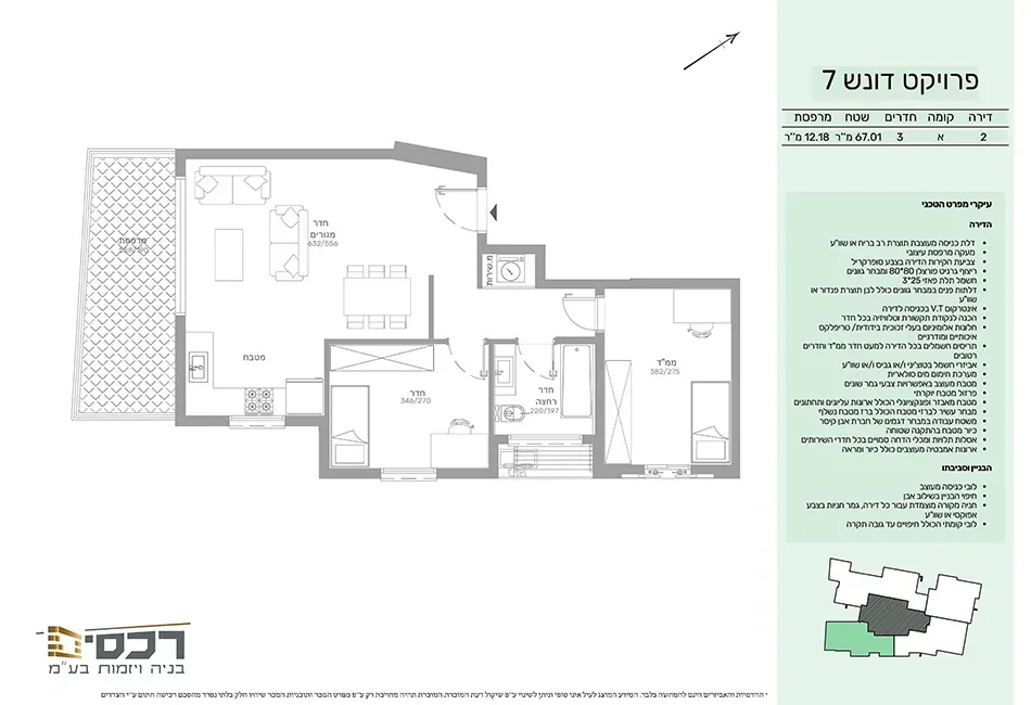 Project blueprints