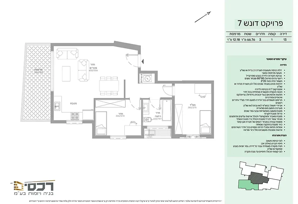 Project blueprints