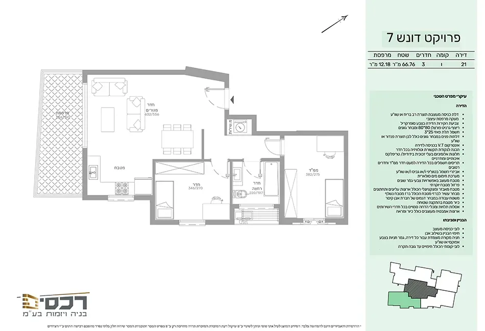Project blueprints