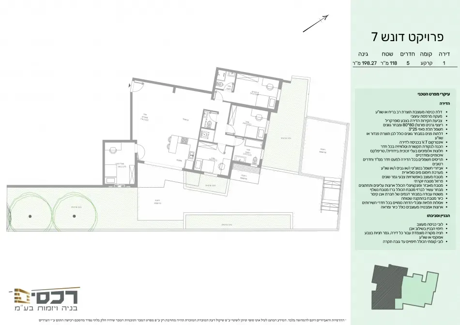 Project blueprints