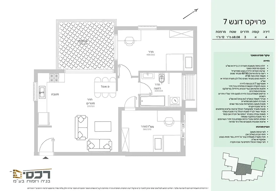 Project blueprints