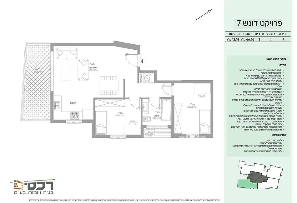 Project blueprints