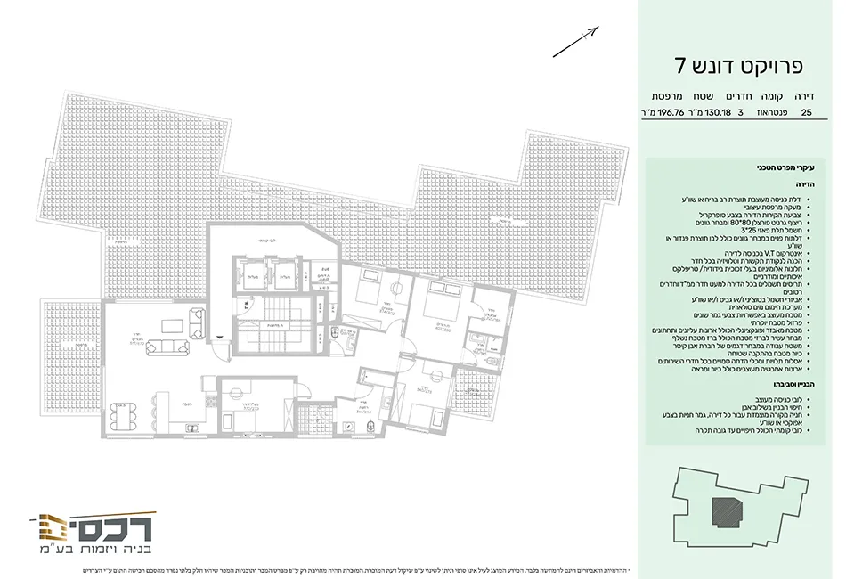 Project blueprints