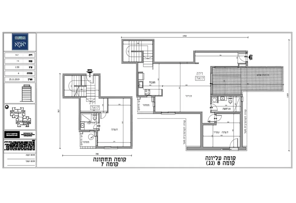 Project blueprints