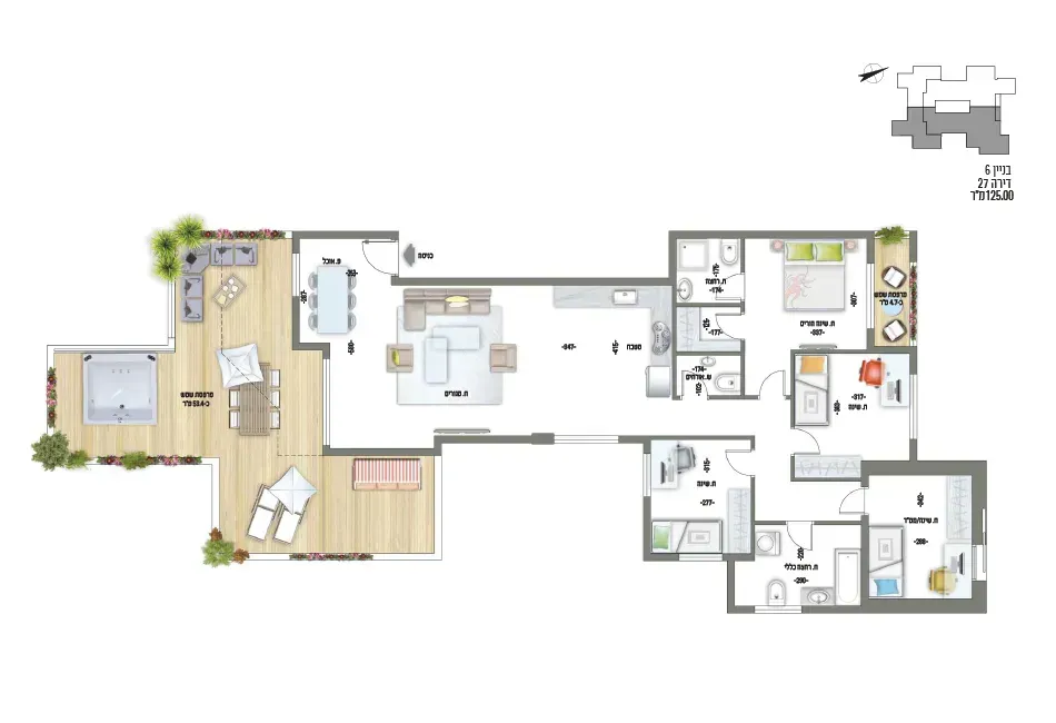 Project blueprints