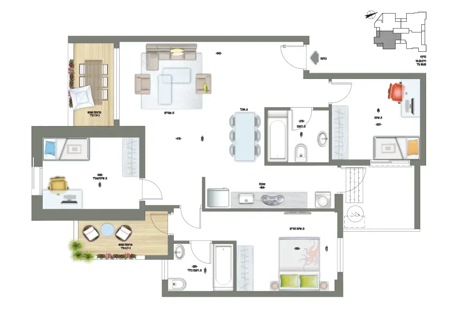 Project blueprints