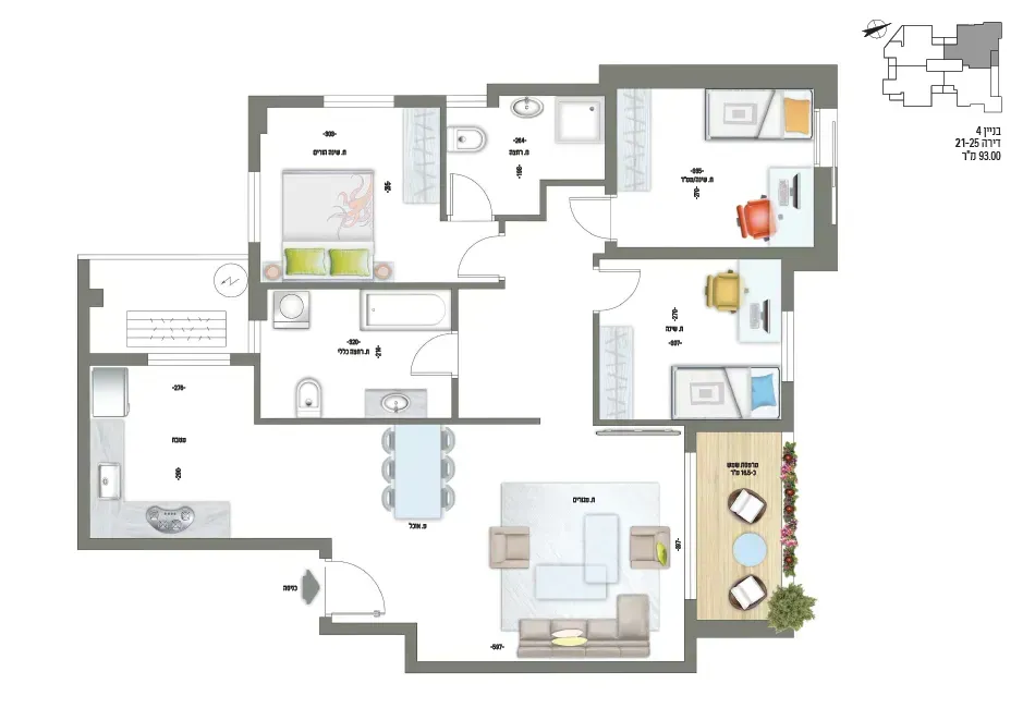 Project blueprints