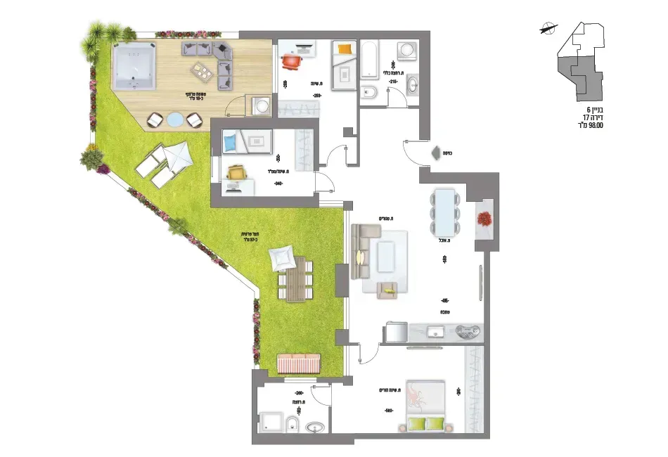 Project blueprints