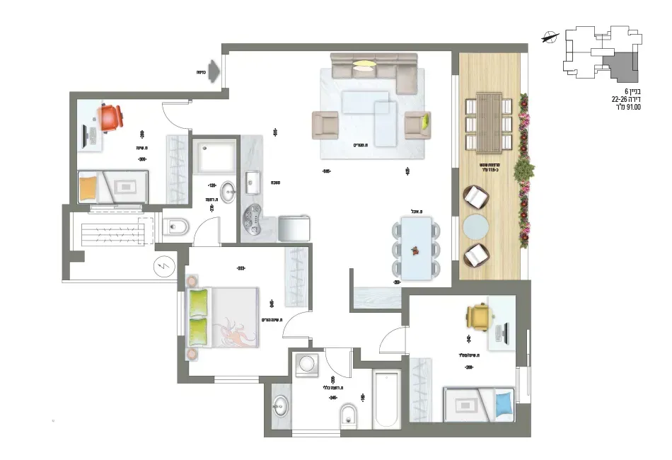 Project blueprints