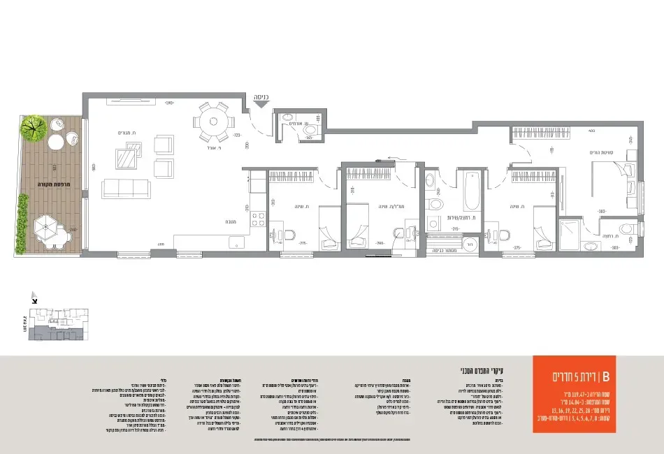 Project blueprints