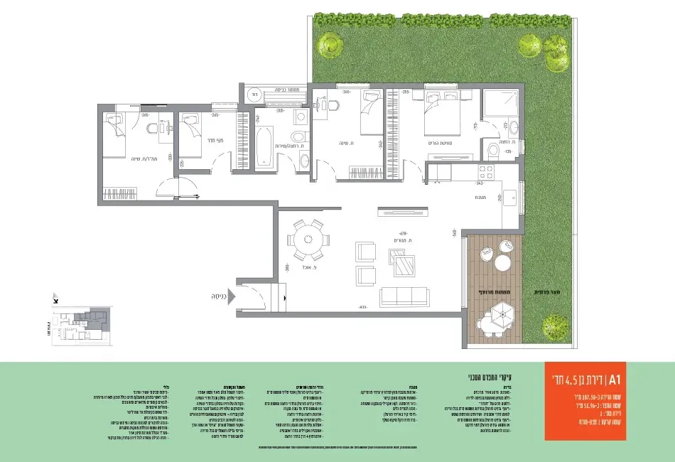 Project blueprints