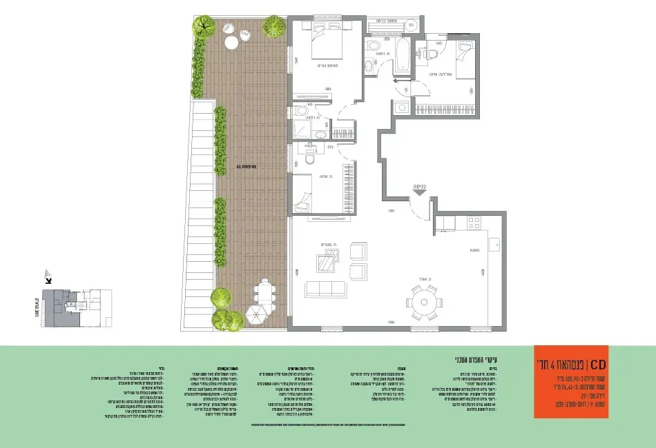 Project blueprints