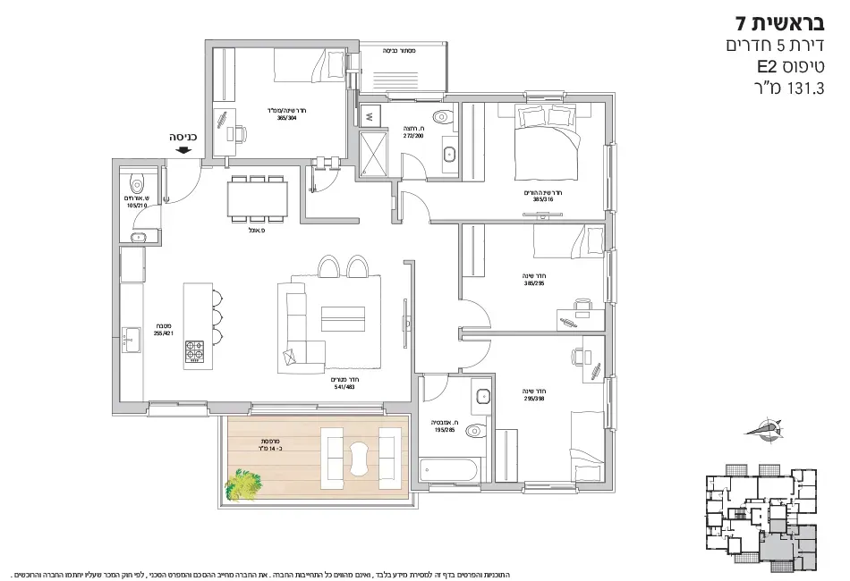 Project blueprints