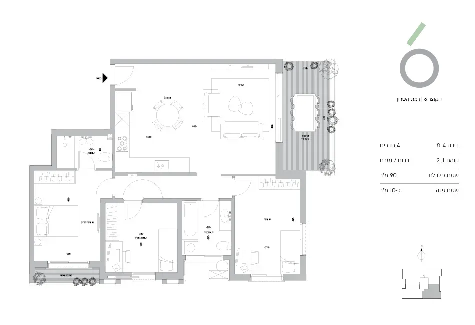 Project blueprints