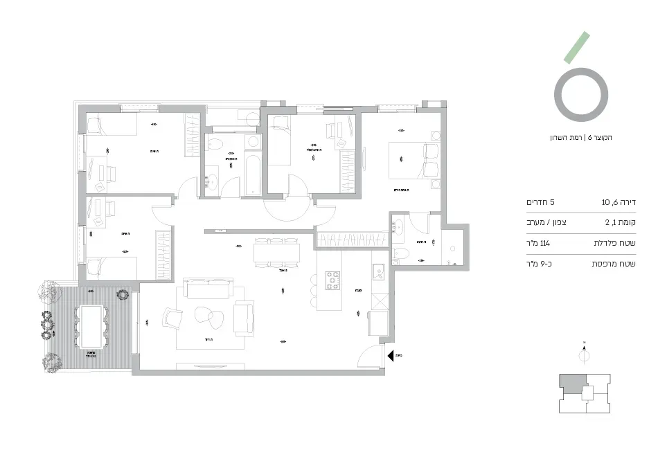 Project blueprints