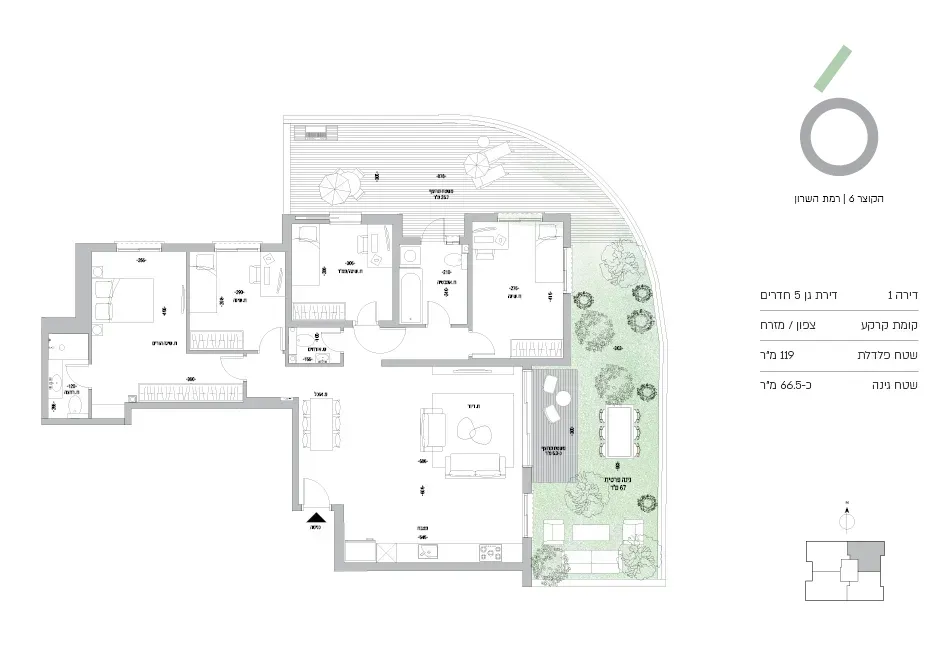Project blueprints