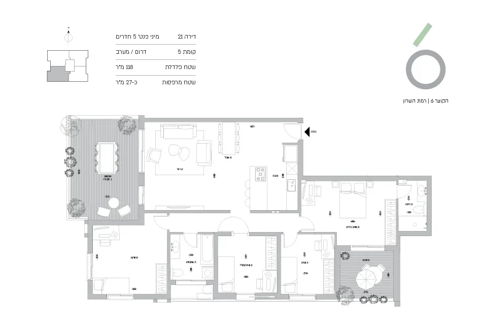 Project blueprints