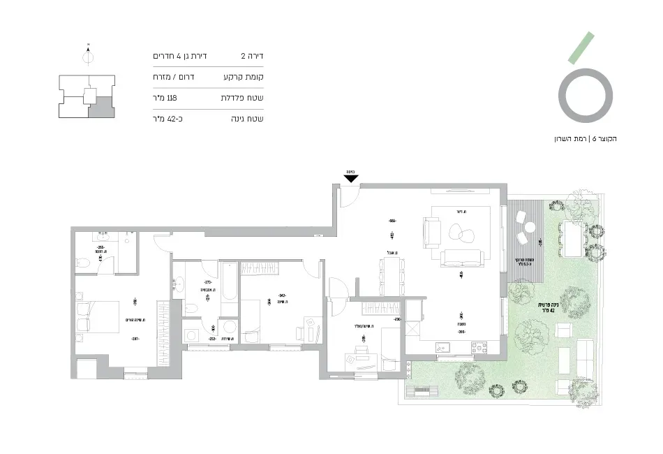 Project blueprints