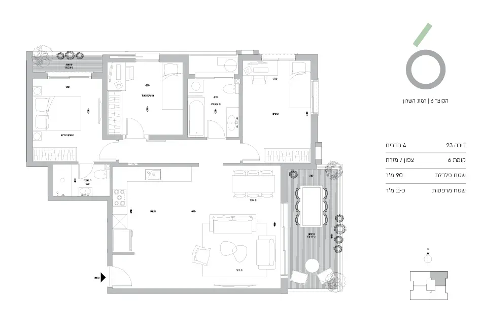 Project blueprints