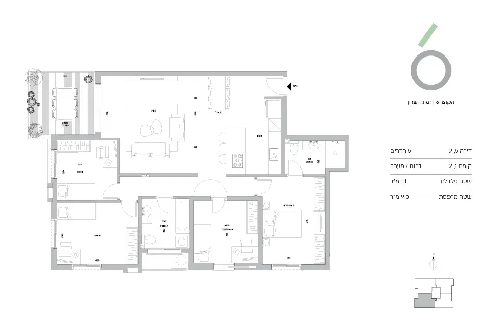 Project blueprints
