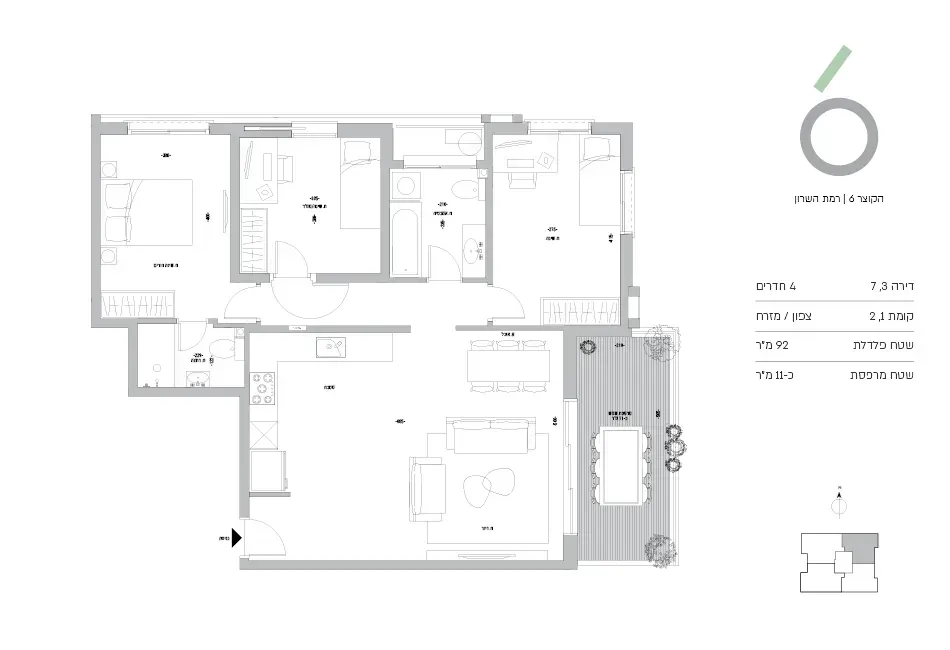 Project blueprints