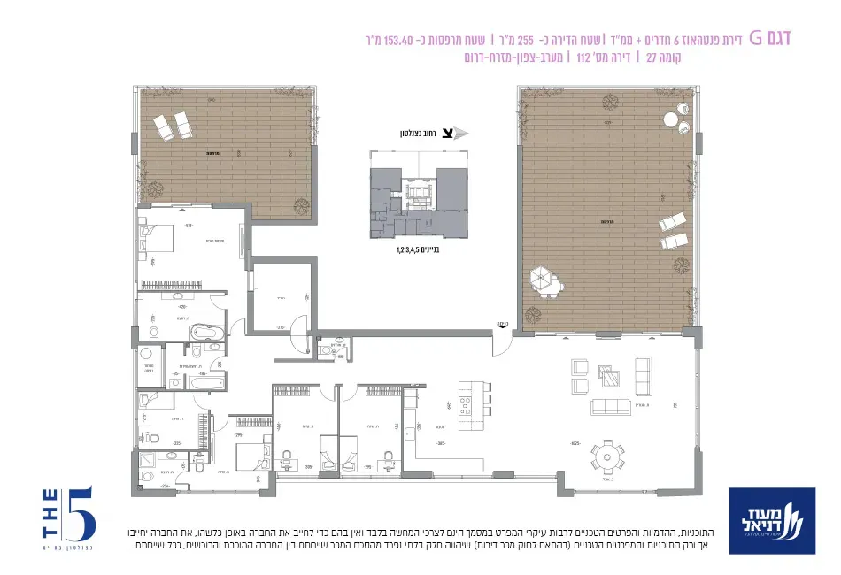 Project blueprints