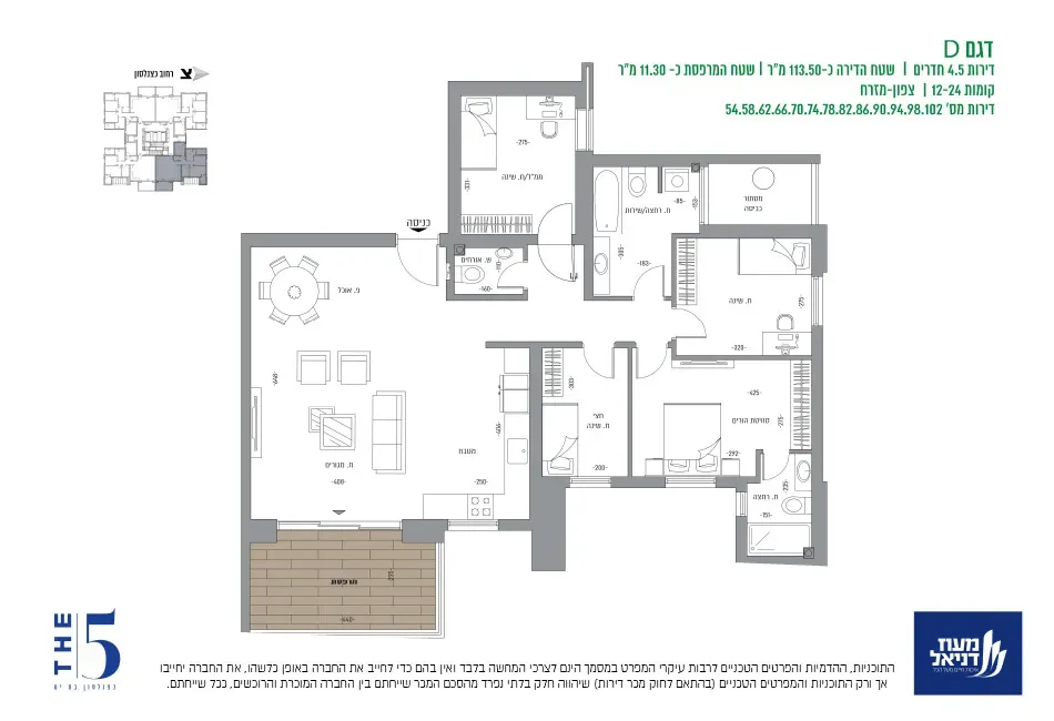 Project blueprints