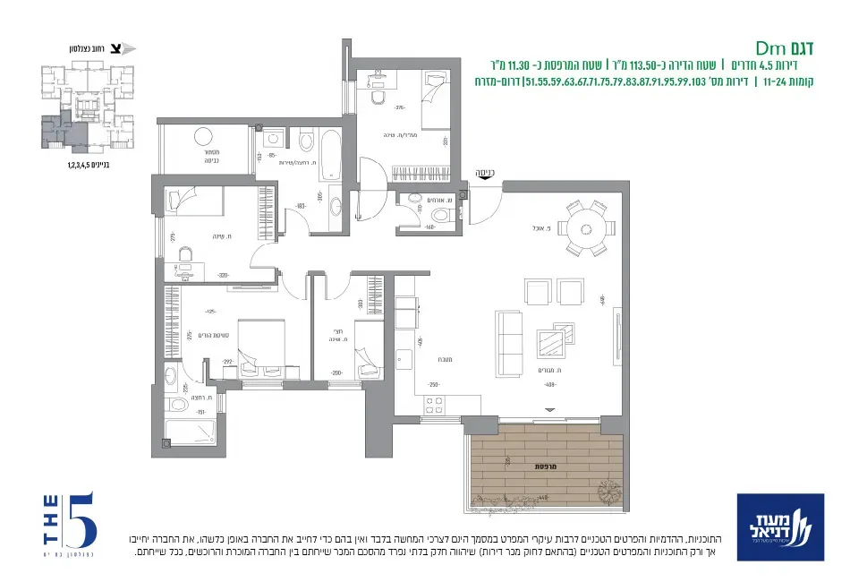 Project blueprints