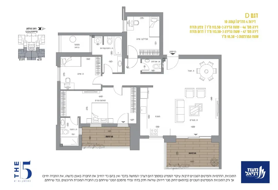 Project blueprints