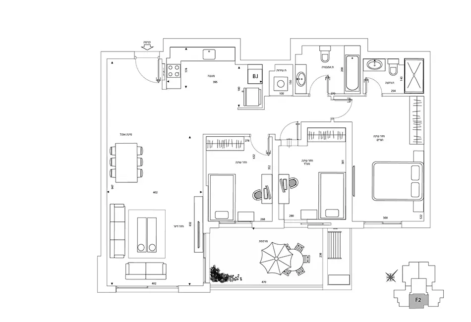 Project blueprints