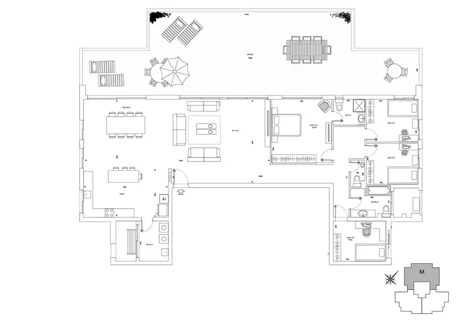 Project blueprints
